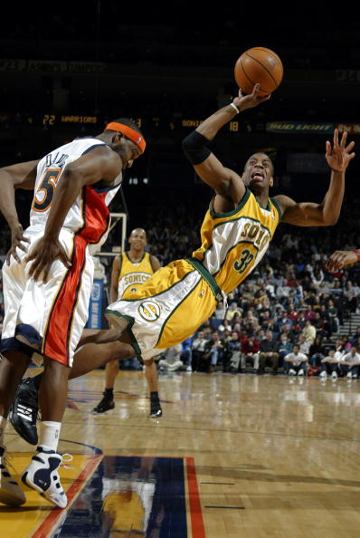 建立量化指 建立量化指