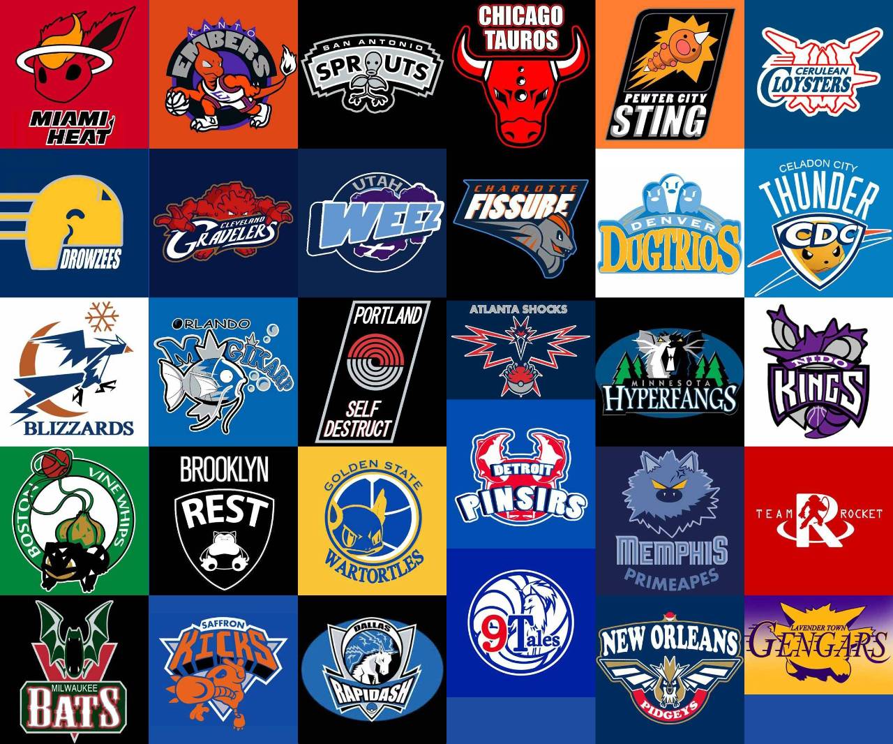 NBA NBA